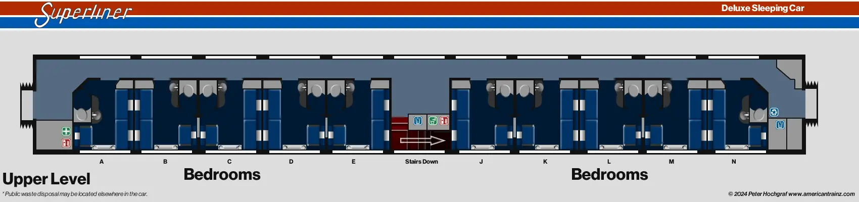 Superliner Deluxe Sleeper Upper Level