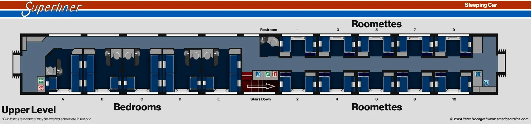 Superliner Sleeper Upper Level
