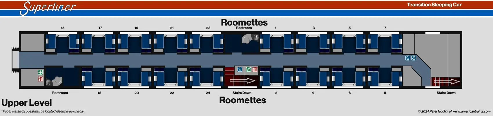 Superliner Transition Sleeper Upper Level