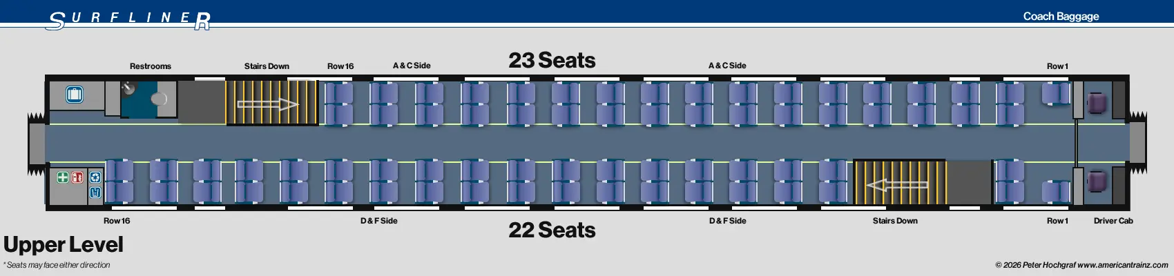 Surfliner Coach Baggage Upper Level
