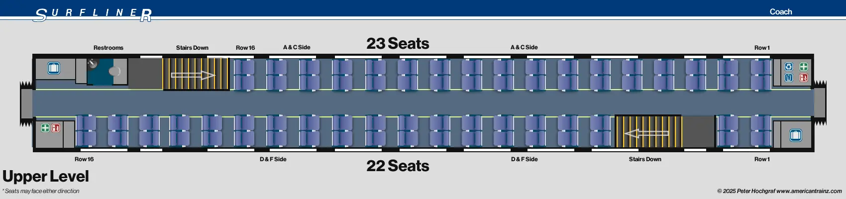 Surfliner Coach Upper Level