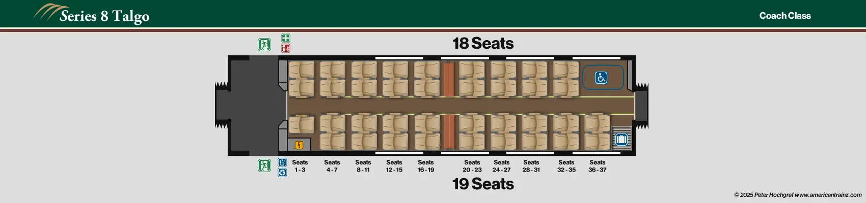 Series 8 Talgo Coach