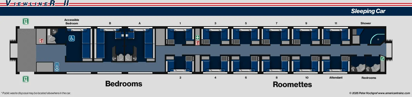 Viewliner II Sleeper
