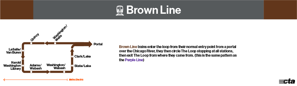 CTA_Lines_Brown.png